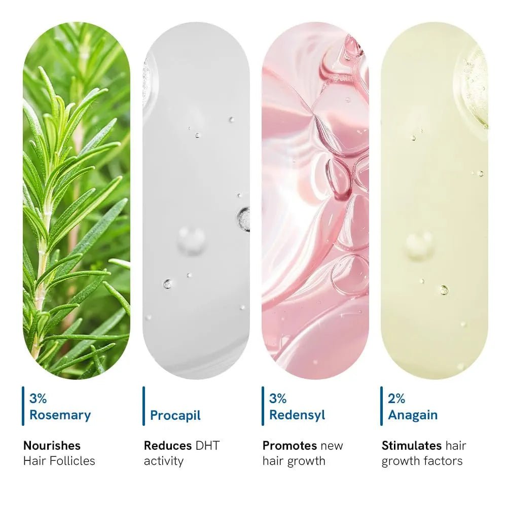 Be Bodywise Rosemary Hair Growth Serum Roll On 25 ml – 3% Rosemary, 3% Redensyl & 2% Anagain | DHT - Blocking Scalp Serum Boosts Oxygen Flow, Reduces Hair Fall | Paraben/Sulfate - Free | Women & Men - Pureveil